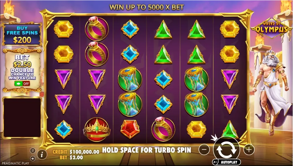 Gates of Olympus rozgrywka, siatka 6x5, kaskady, Zeusz z mnoznikami